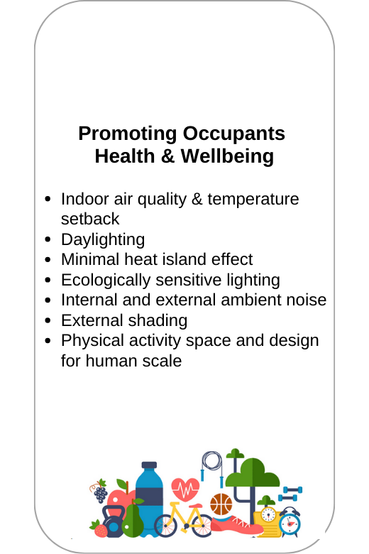 Promoting Occupants Health & Wellbeing (1)