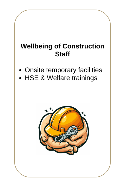 Wellbeing of Construction Staff